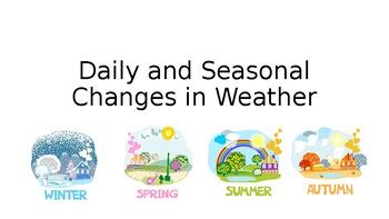 Seasonal Weather Changes in Soaring Flight