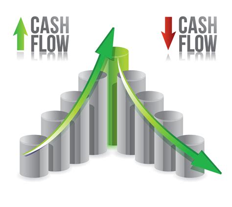 Seasonality and Cash Flow Retail Management