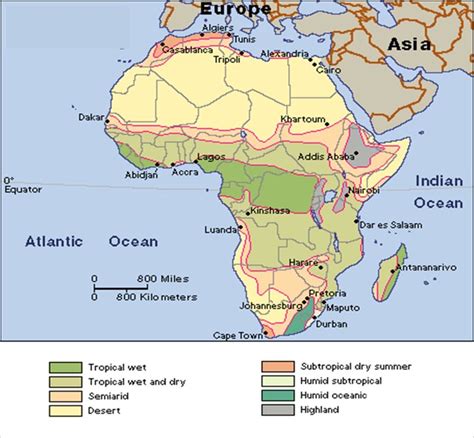 Seasonality in East Africa