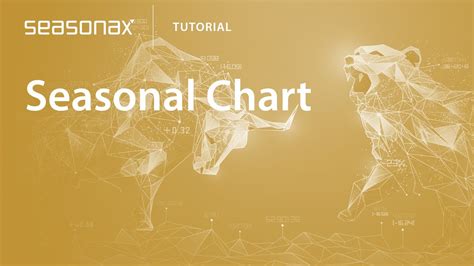 Seasonax, an intuitive trading pattern analytics service helps traders identify and analyse seasonal patterns across forex, stocks, indices and commodities. And in an environment …. 