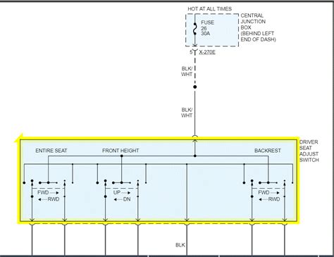 Seat Belts Diagram General Wiring Diagram