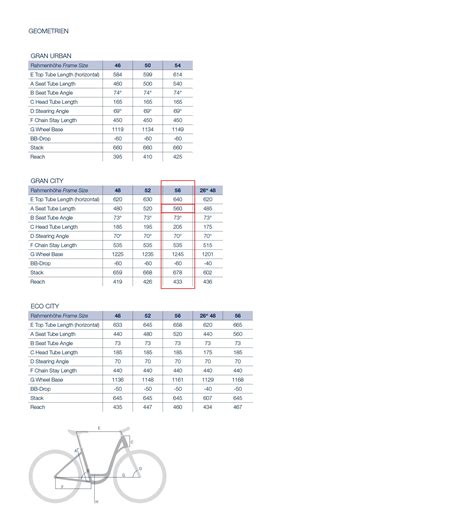 Seat Post Size Chart