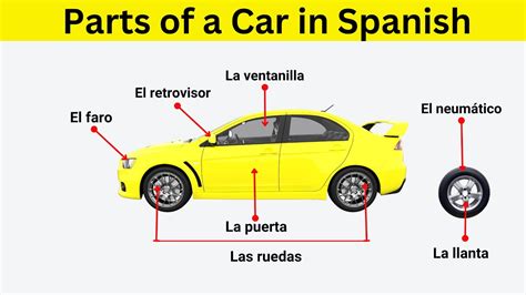 Seat in a car Spanish Translator