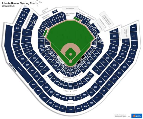 See Your View From Seat at Truist Park and Find the Lowest Price on SeatGeek - Let's Go! Skip to Content. Browse Categories. Concerts. NFL. MLB. NBA. NHL. MLS. Broadway. Comedy. NCAA Basketball. ... TBD at Atlanta Braves (Game 1 - Home Game 1) on Friday October 27 at time to be announced at Truist Park in Atlanta, GA. Oct 27. Fri · TBD .... 