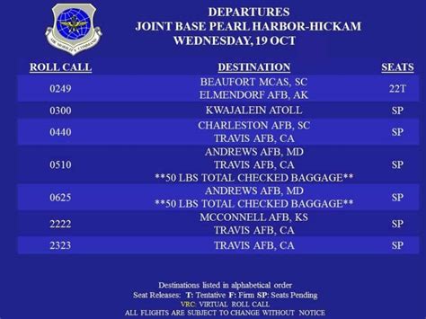 Seatac amc flight schedule. The PE also provides Space-Available travel opportunities. The 618th Air Operations Center at Scott AFB, IL., schedules these flights on a recurring basis both to and from AMC commercial airports and military passenger terminals. These flights offer inflight amenities and operate similar to commercial airlines. 