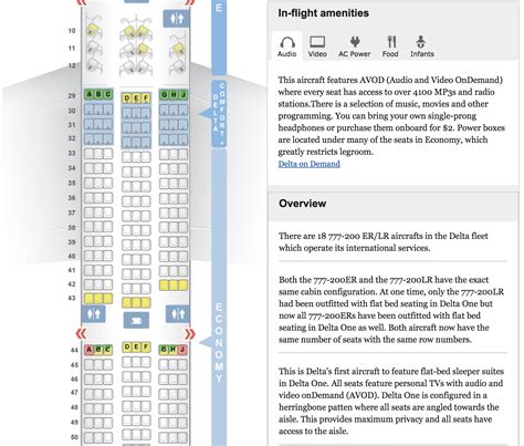 SeatGuru has compiled information, seating charts, and air travel tips for over 95 airlines and currently provides approximately 700 seat maps (seating charts) to help you optimize your air travel experience. . Seatgurucom