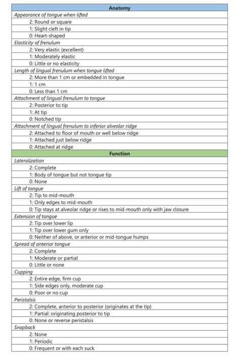 Seating And Wheelchair Evaluation - StatPearls - NCBI Bookshelf