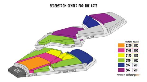 Seating Chart For Segerstrom Performing Arts Center