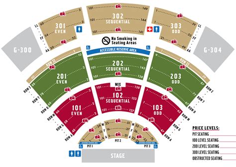 Seating Chart St Augustine Amphitheater