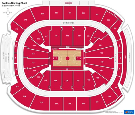 Seating Charts courses.projects.cs.ksu.edu