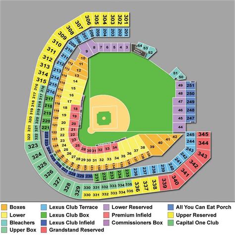 Texas Rangers Game Day. Ballpark Map. Downl