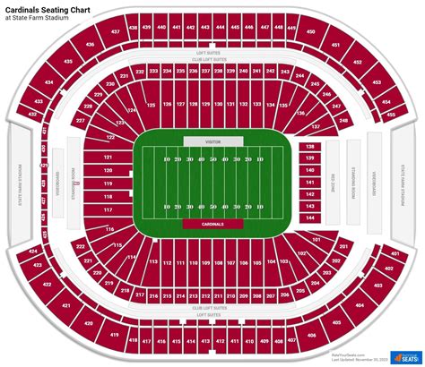 Seating chart state farm stadium. Things To Know About Seating chart state farm stadium. 