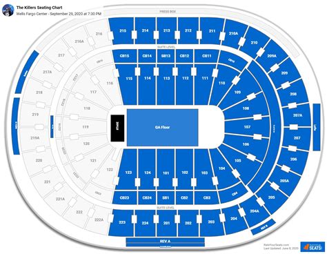 Seating chart wells fargo center concert. All Events; Seating Charts; Group Tickets; Box Office; Philadelphia Flyers; Philadelphia 76ers; Philadelphia Wings; XFINITY Live! The New Wells Fargo Center; Premium Seating. ... Wells Fargo Center. 3601 South Broad Street Philadelphia, Pennsylvania 19148 Phone: (215) 336-3600. Proud Home Of. 
