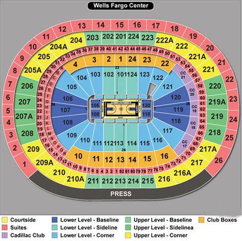 Section 202 Wells Fargo Center seating views. See the v