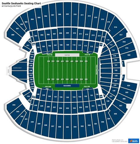 Seattle Seahawks Interactive Seating Chart with Seat Views