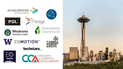 Coworking Spaces in Seattle for Tech Startups 1. Surf Incubator.