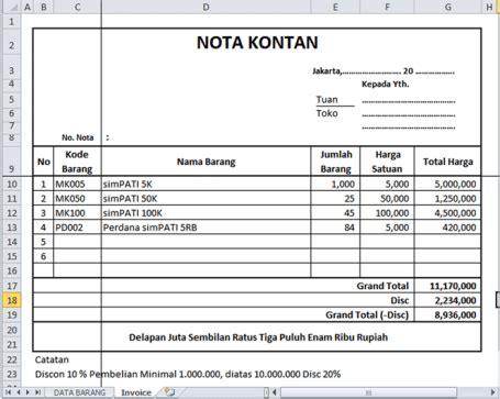 Jadwal praktek dokter rs mitra plumbon cirebon 2019