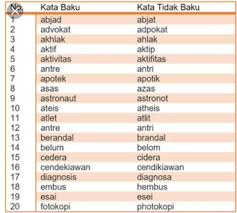 Lirik lagu sepondok dua cinta