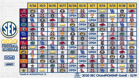 Oct 23, 2023 · The SEC has released its full kickoff times and TV schedule for Week 10 of the 2023 season, games of Nov. 4. All 14 SEC teams are in action this week, with the top games including Alabama vs. LSU ... 