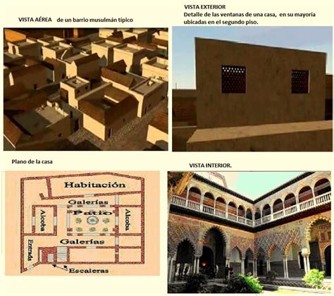 Sección 3 respuestas guiadas de la cultura musulmana. - Northumberland pevsner architectural guides buildings of england.