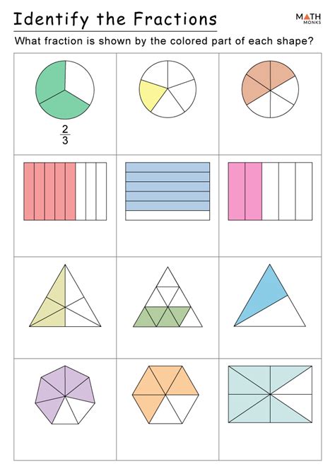 Second Grade Learning Fractions Worksheet