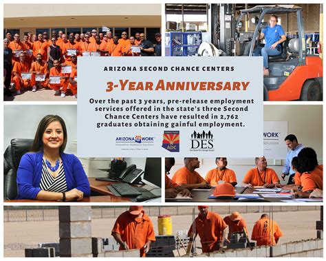 Second chance center. This month, Arizona’s Second Chance Centers celebrate their 5th year of providing comprehensive workforce and reentry readiness services to justice-involved Arizonans. Over the past 5 years, the Arizona Department of Economic Security and the Arizona Department of Corrections, Rehabilitation and Reentry have provided more than … 