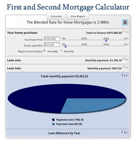 Second home mortgage calculator.  Simply input the relevant Use a second h...