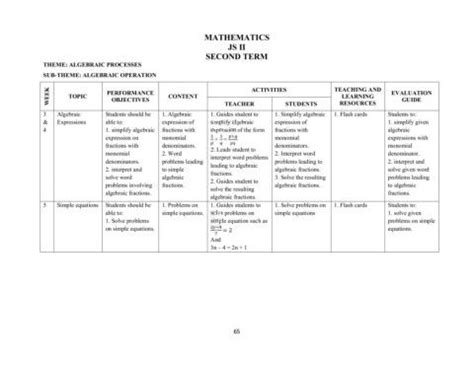 Second term mathematics scheme of work for primary 6.  LESSON OBJECTIVE: Pupil...