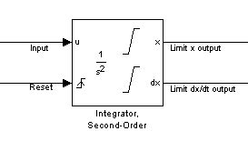 Second-order integration of input signal - Simulink - MathWorks