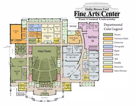 Secondary Fine Arts Centers / Fine Arts Center Forms and Guides