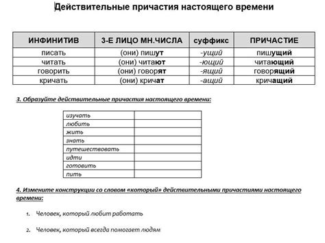 Secondary Russian resources