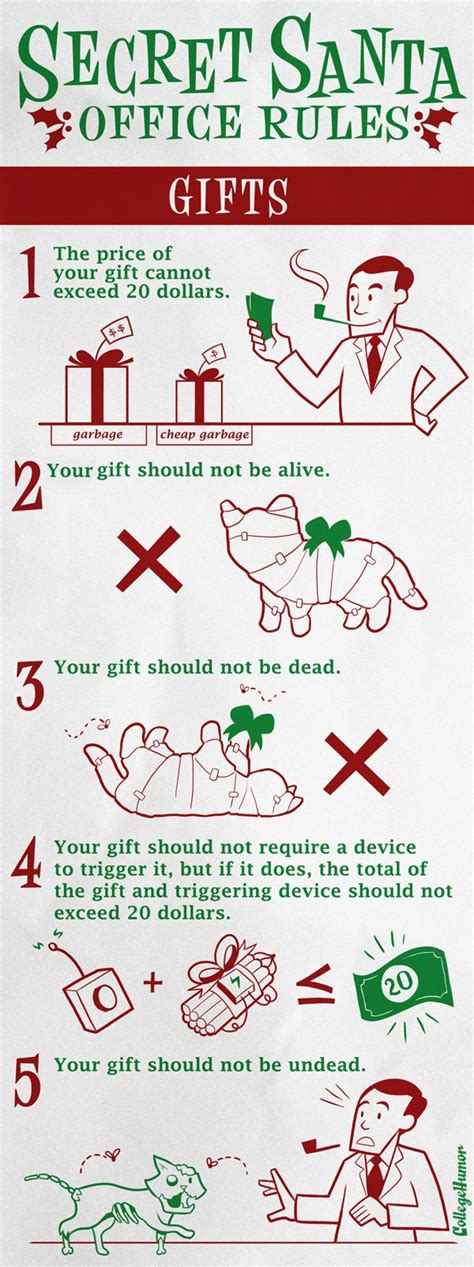Secret Santa Rules For Work Printable