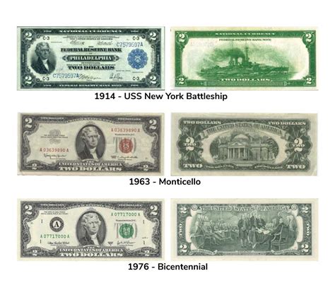 2-dollar bills can range in value from two dollars to $1,000 or more. If you have a pre-1913 2-dollar bill in uncirculated condition, it is worth at least $500. Even in circulated condition, these .... 