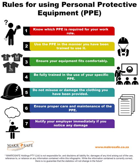 Section - 8A: General Guidelines for Equipment and …