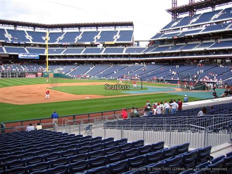 Seating view photos from seats at Citizens Bank Park, sectio