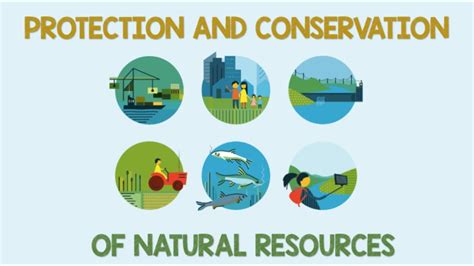 Section 16.04 Natural Resources Protection.