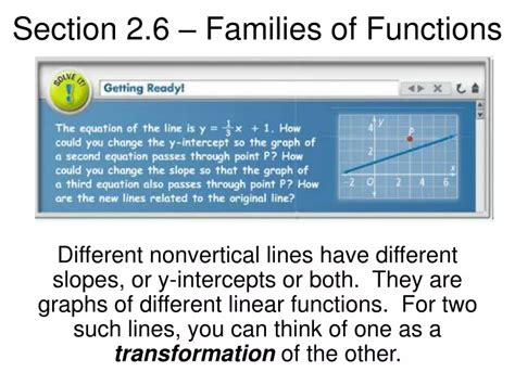 Section 2.6 Families of Functions