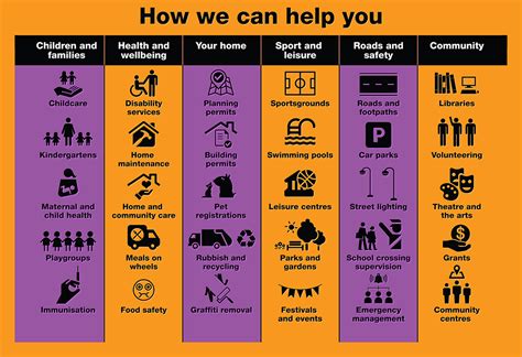 Section 24 – When a local authority is responsible for a