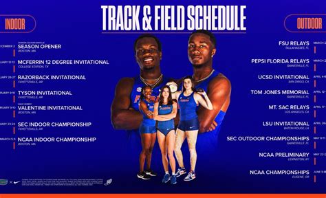 Section 3 indoor track schedule.  Florida's men finished third overall w...