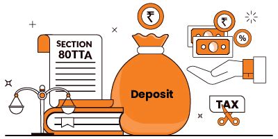 Section 80TTB of Income Tax Act - Scripbox