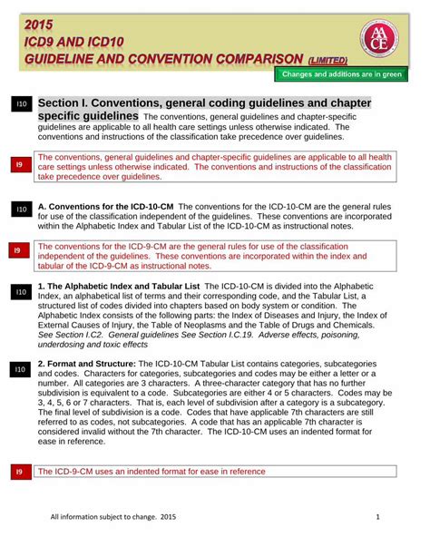 Section I. Conventions, general coding guidelines and