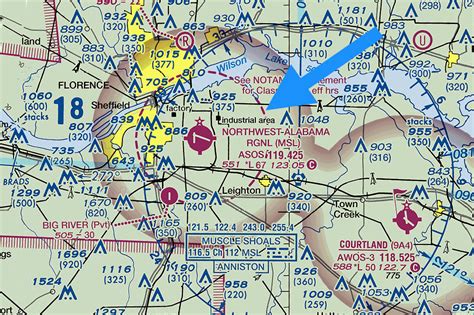Sectional Charts Explained Best Picture Of Chart