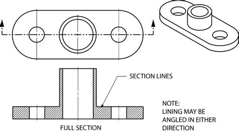 Sectional Drawing Definition
