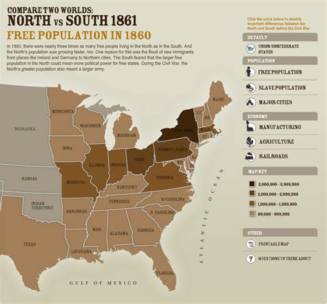 Sectionalism - Dowell u.s. history