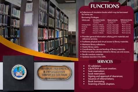 Sections in books