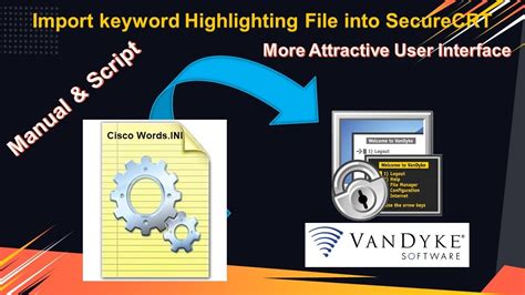 Securecrt cisco words.  Want to leverage a set of keyword highlighting patterns someone els...
