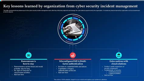 Securing Mining Facilities: Lessons Learned from the Bitmain Incident