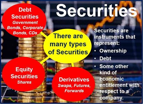 Securities 뜻