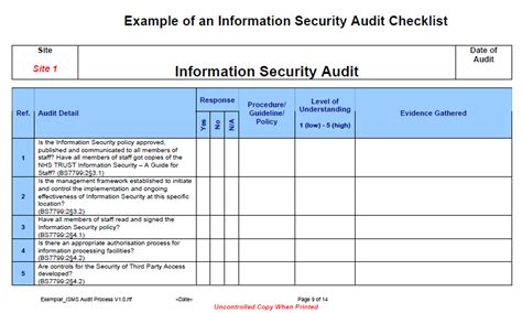 Security Audit Information Security Audit Checklist Template