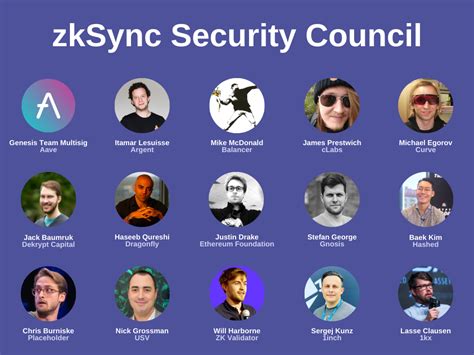 Security Considerations When Using zkSync